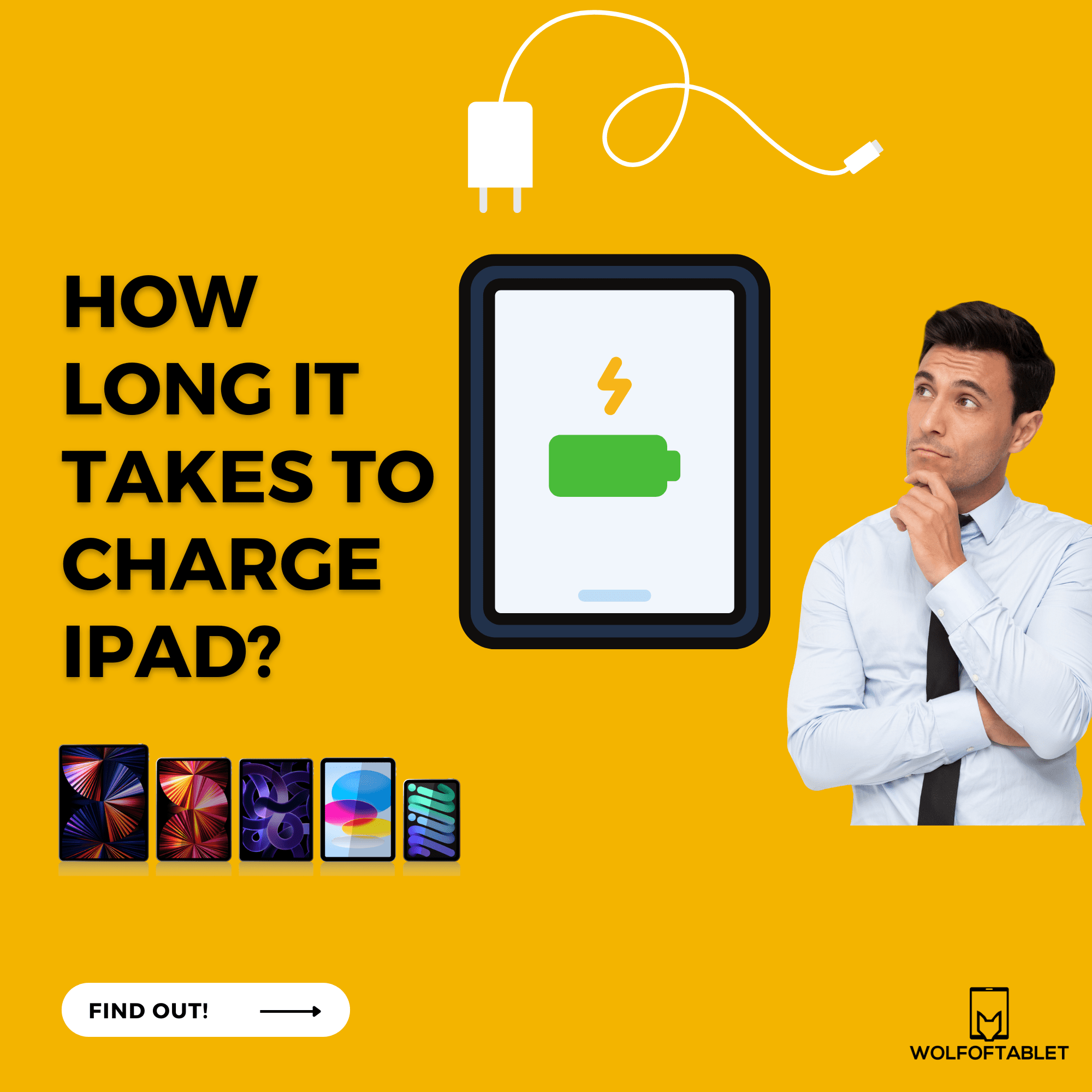 how long it takes to charge ipad from 0 to 100 percent - answered