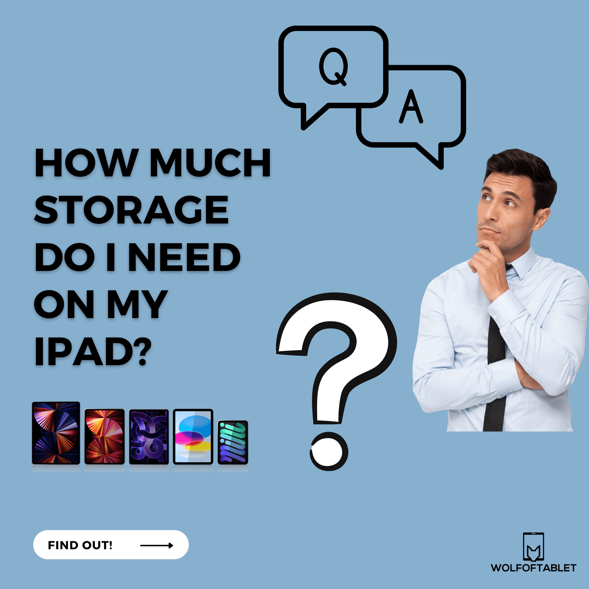 how much storage(gb) do i need on my ipad - answered
