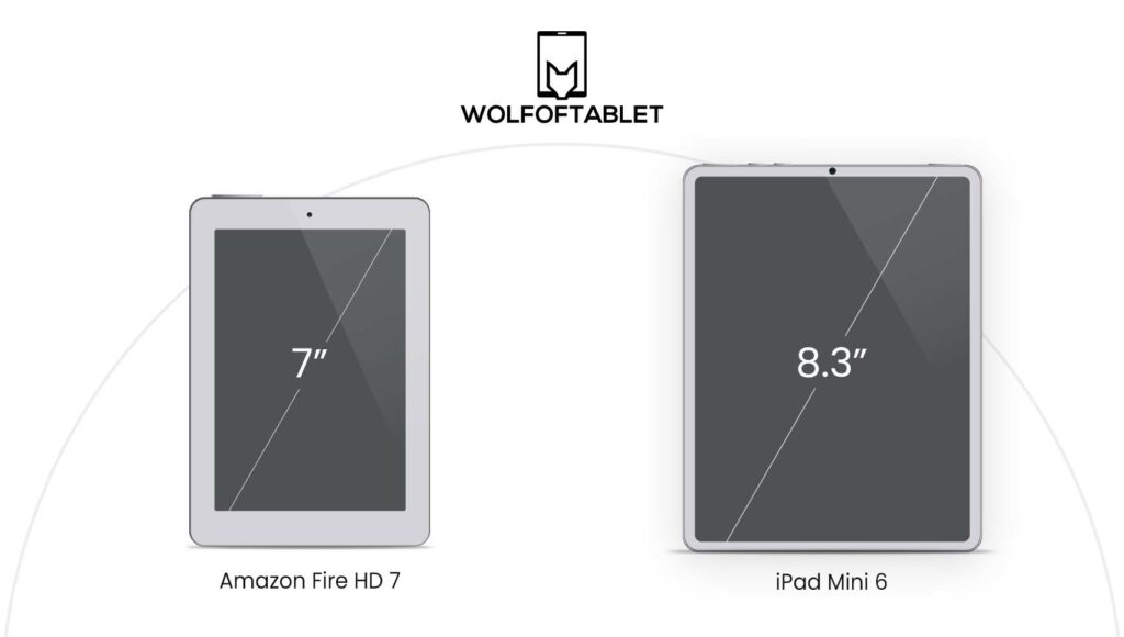 7-inch tablet vs 8-inch tablet